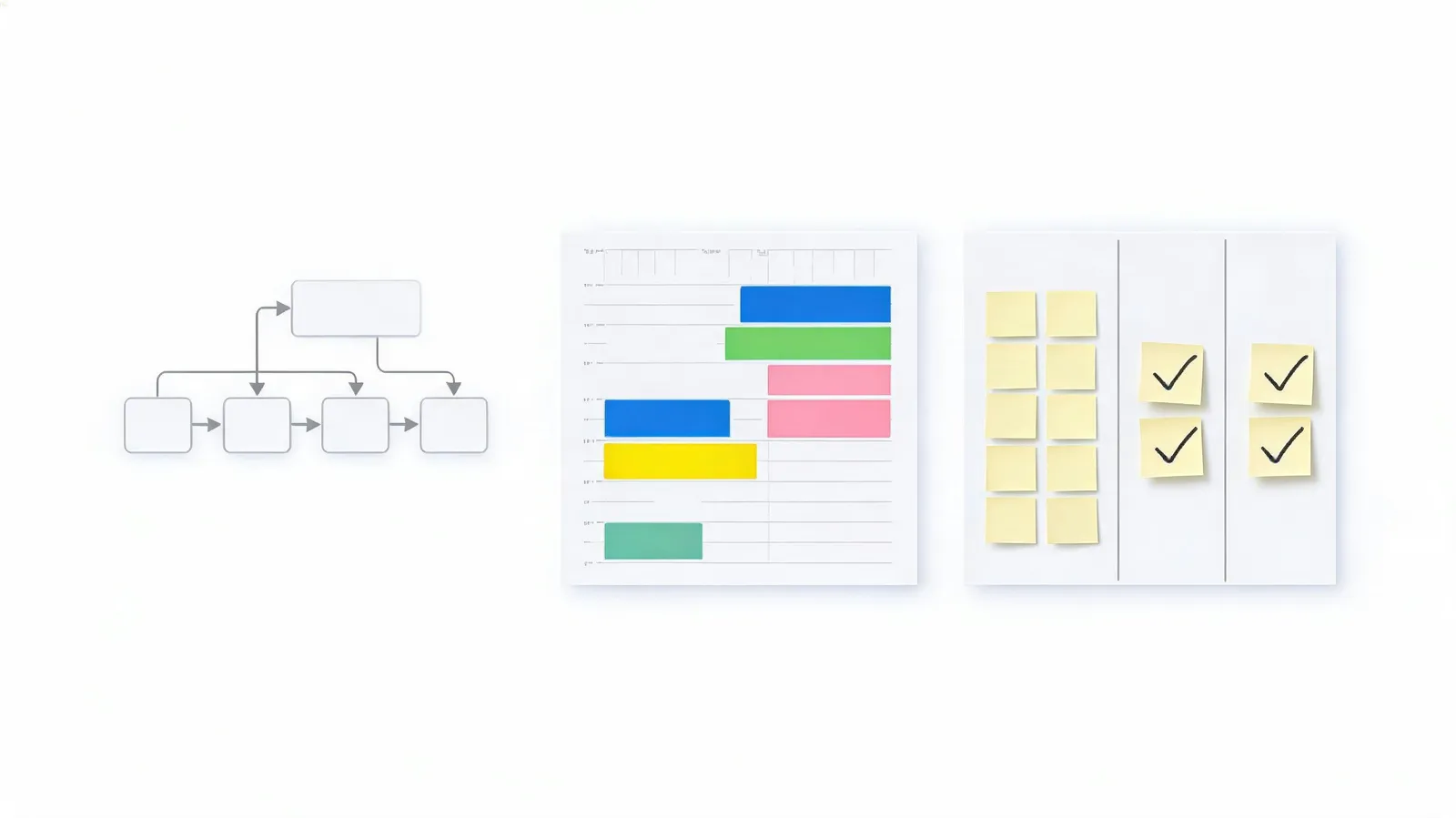 comparison of GTD, time-blocking, and kanban