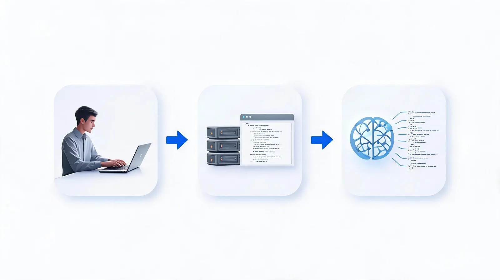 RAG pipeline for code generation