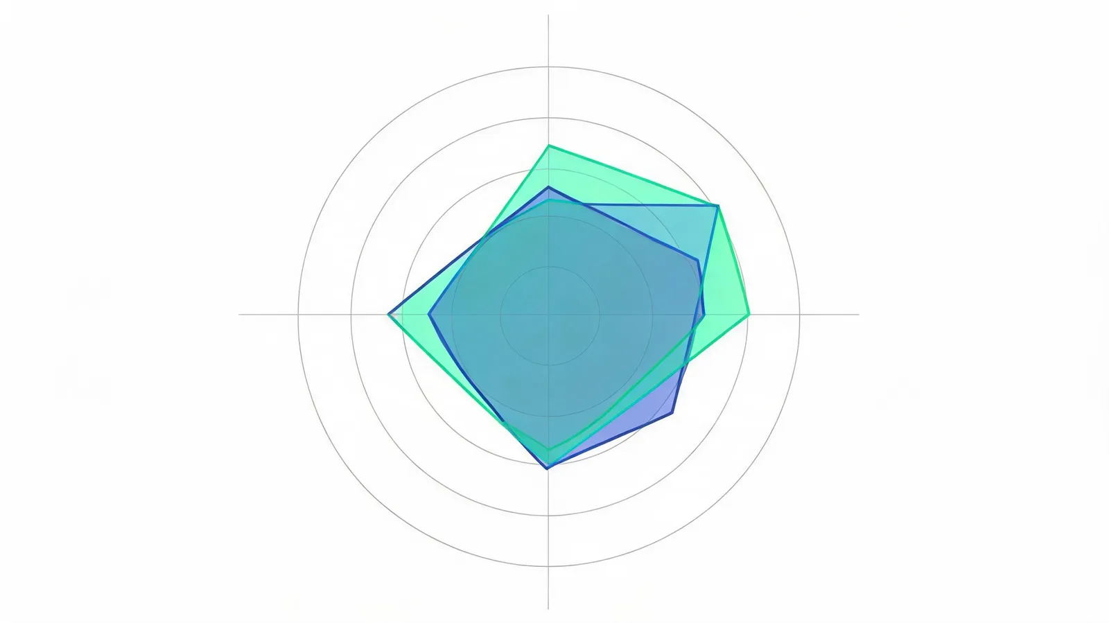 Beyond the Diff: How to Evaluate AI Refactoring with Benchmarks and Metrics