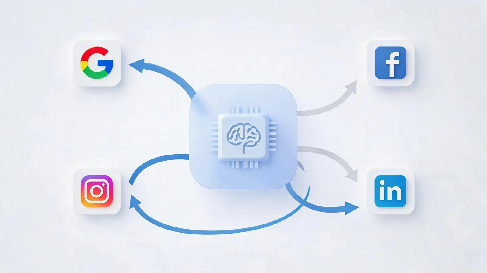Affordable AI Advertising Solutions for SMBs: Creative Generators, Automated Campaigns, and Chat Assistants