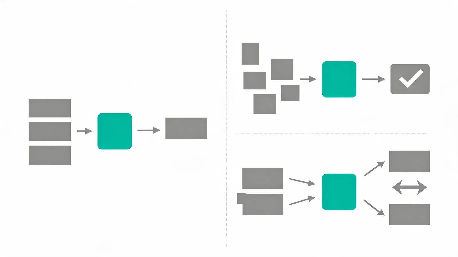 Property-based vs metamorphic testing comparison