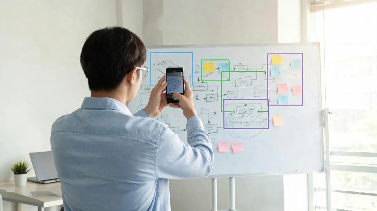 AI annotating whiteboard diagram