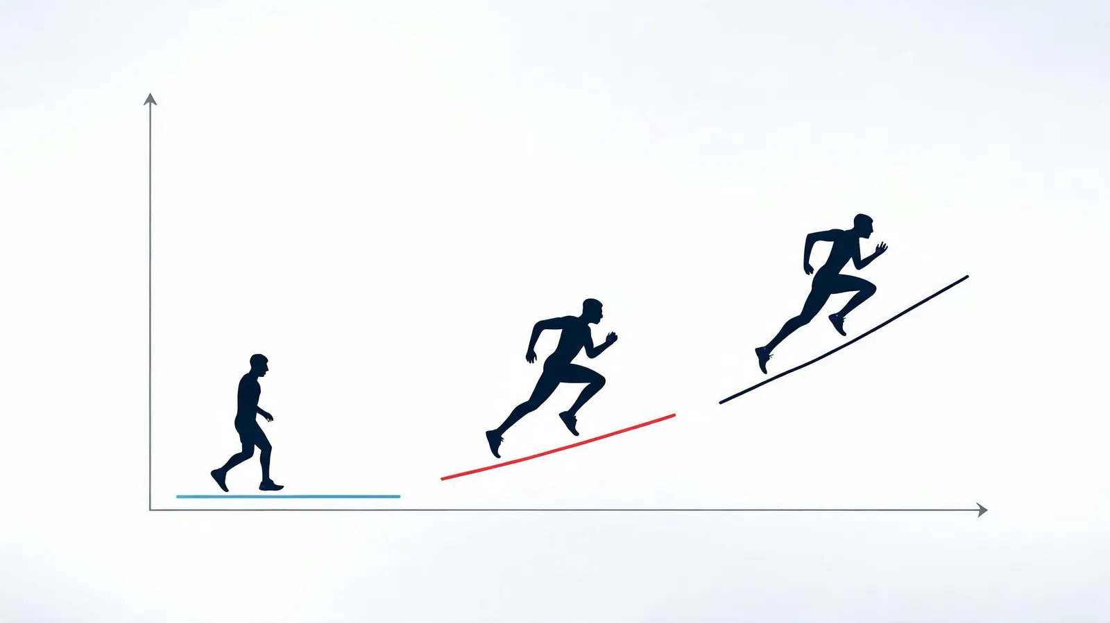 Real-Time Pose Estimation for Sports Coaching: Solving Accuracy, Latency, and Occlusion