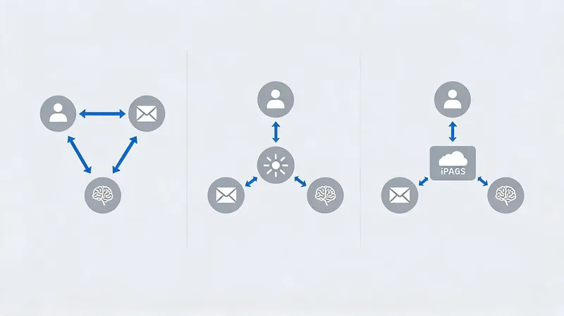 Architecting the AI-Powered Sales Stack: Integration Patterns, Build-vs-Buy, and the Future of Revenue Technology