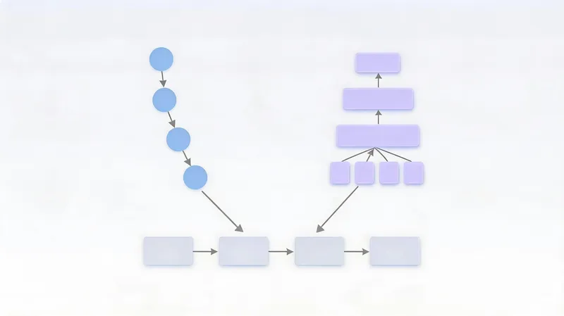 Adaptive Learning Paths and Knowledge Tracing: How AI Personalizes Education